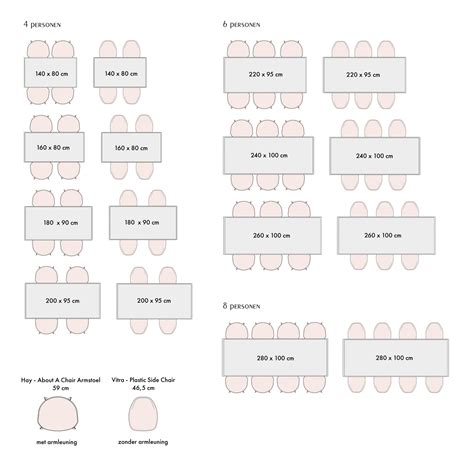 6 persoons eettafel afmeting